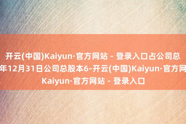 开云(中国)Kaiyun·官方网站 - 登录入口占公司总股本(以2024年12月31日公司总股本6-开云(中国)Kaiyun·官方网站 - 登录入口
