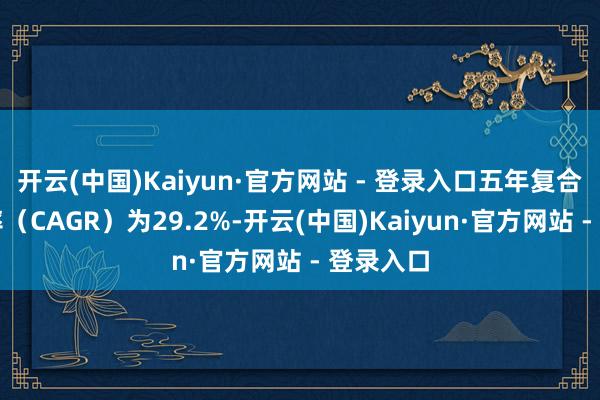 开云(中国)Kaiyun·官方网站 - 登录入口五年复合年增长率(CAGR)为29.2%-开云(中国)Kaiyun·官方网站 - 登录入口