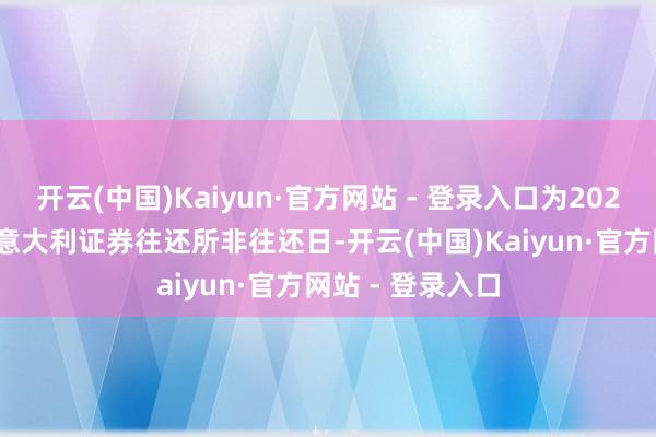 开云(中国)Kaiyun·官方网站 - 登录入口为2025年8月15日为意大利证券往还所非往还日-开云(中国)Kaiyun·官方网站 - 登录入口