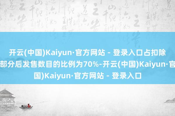 开云(中国)Kaiyun·官方网站 - 登录入口占扣除向策略投资者配售部分后发售数目的比例为70%-开云(中国)Kaiyun·官方网站 - 登录入口